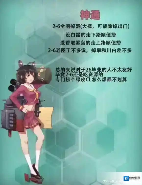 战舰少女R新版本打捞阵容推荐 简版攻略_神通
