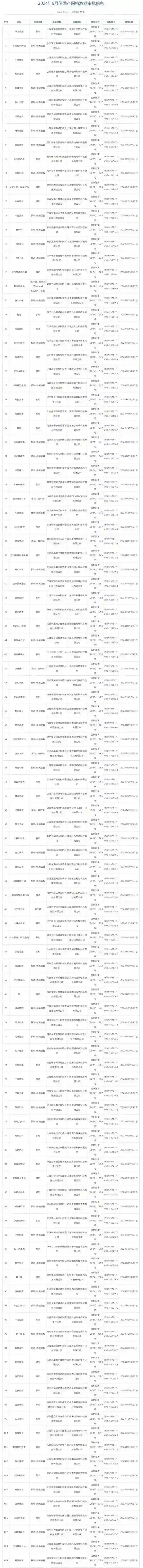 新浪微博客户端