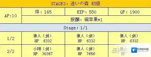fgo万圣节二期复刻森林配置介绍 迷路之森掉落一览