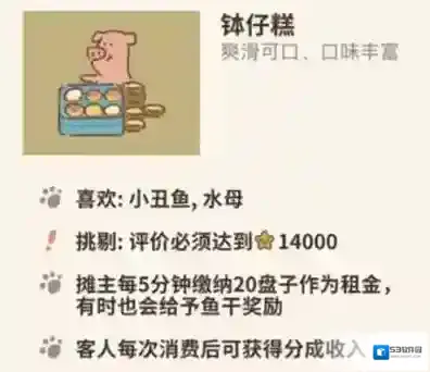 动物餐厅钵仔糕怎么解锁 获取方法攻略