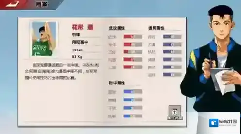 灌篮高手手游花形透怎么获得 花形透获取途径攻略