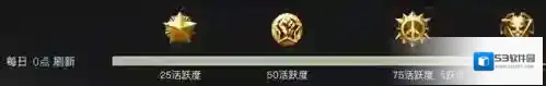 终结者2：审判日团队副本