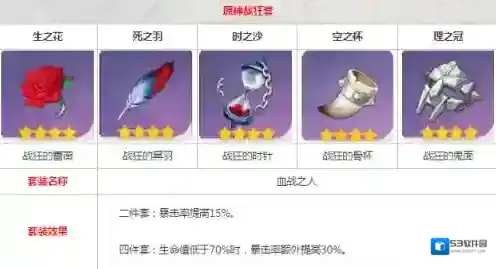 原神带来