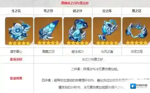 原神暴击率