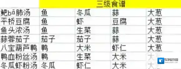 淡墨水云乡猪肉