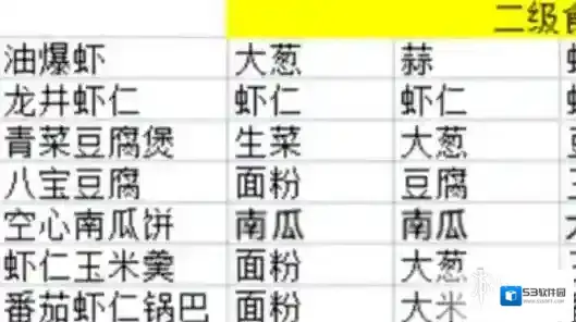 淡墨水云乡生菜