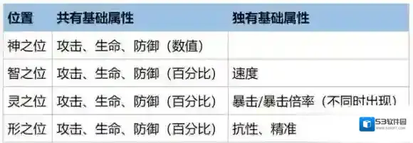 幻书启世录圣彼得