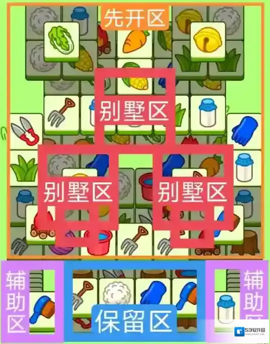 羊了个羊叠牌