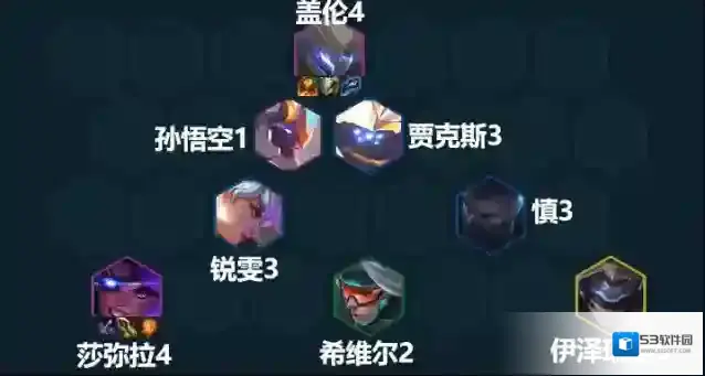 金铲铲之战机甲枪手阵容攻略