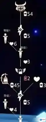 Sky光遇兑换