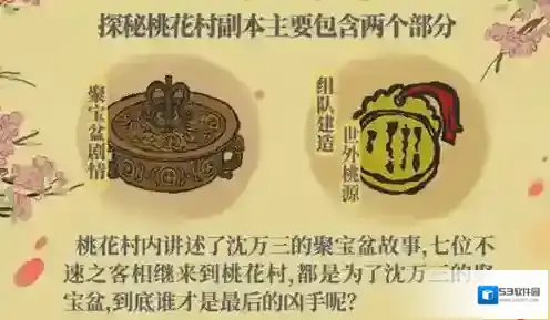 江南百景图探秘桃花村副本有哪些 组成部分一览