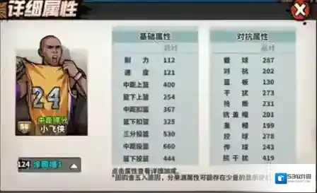 篮下王者能力