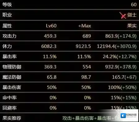 克鲁赛德战记物理伤害