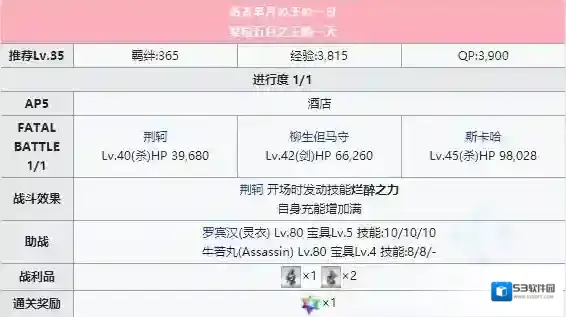 FGO副本