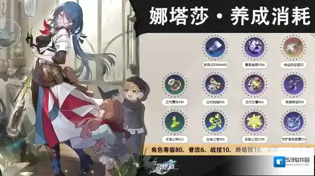 崩坏星穹铁道娜塔莎晋阶行迹养成材料一览 娜塔莎晋阶行迹材料材料是什么