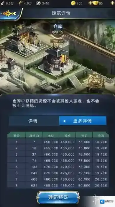 乱世王者宝藏