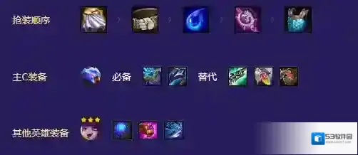 金铲铲之战潘森