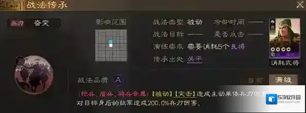 三国志战棋版战法