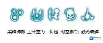 龙之谷能力