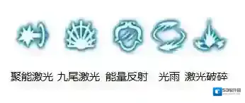 龙之谷时空