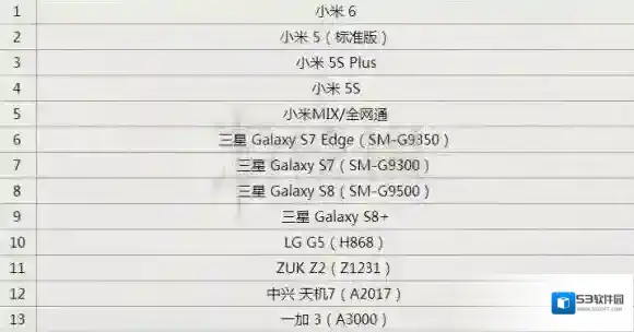 决战平安京奖品
