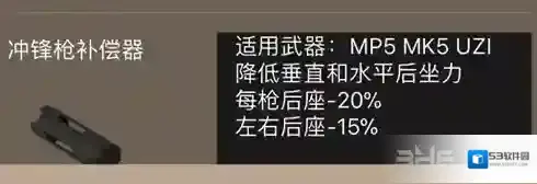 荒野行动冲锋枪补偿器有什么用 冲锋枪补偿器作用属性介绍